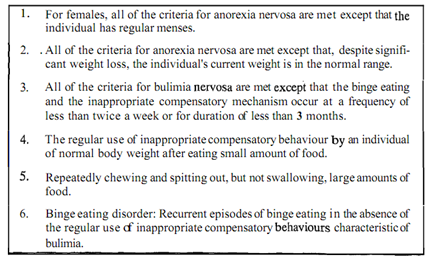 1616_Eating Disorder Not Otherwise Specified.png